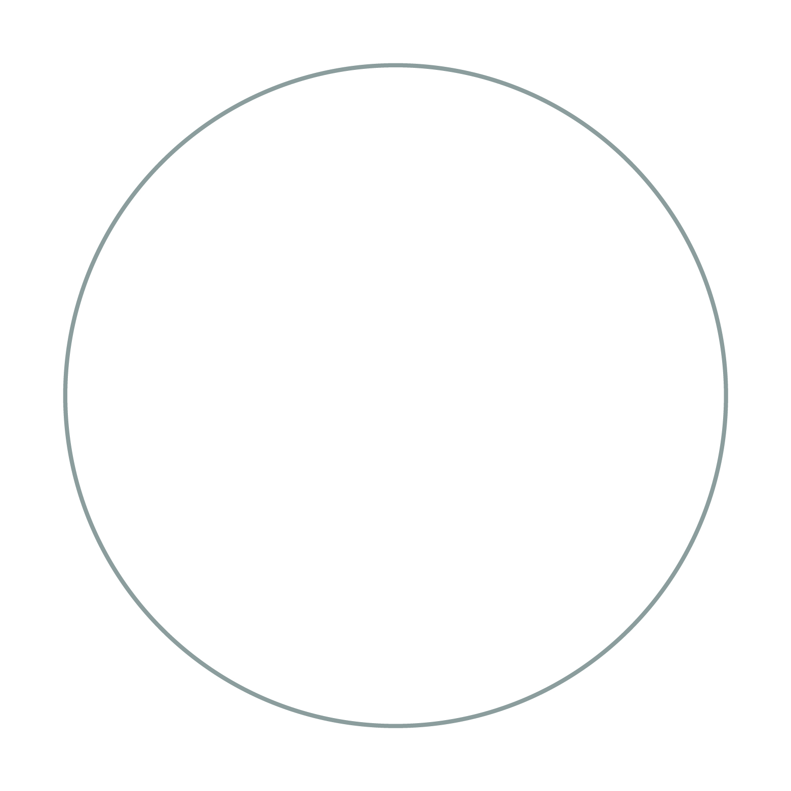 Attribute Image