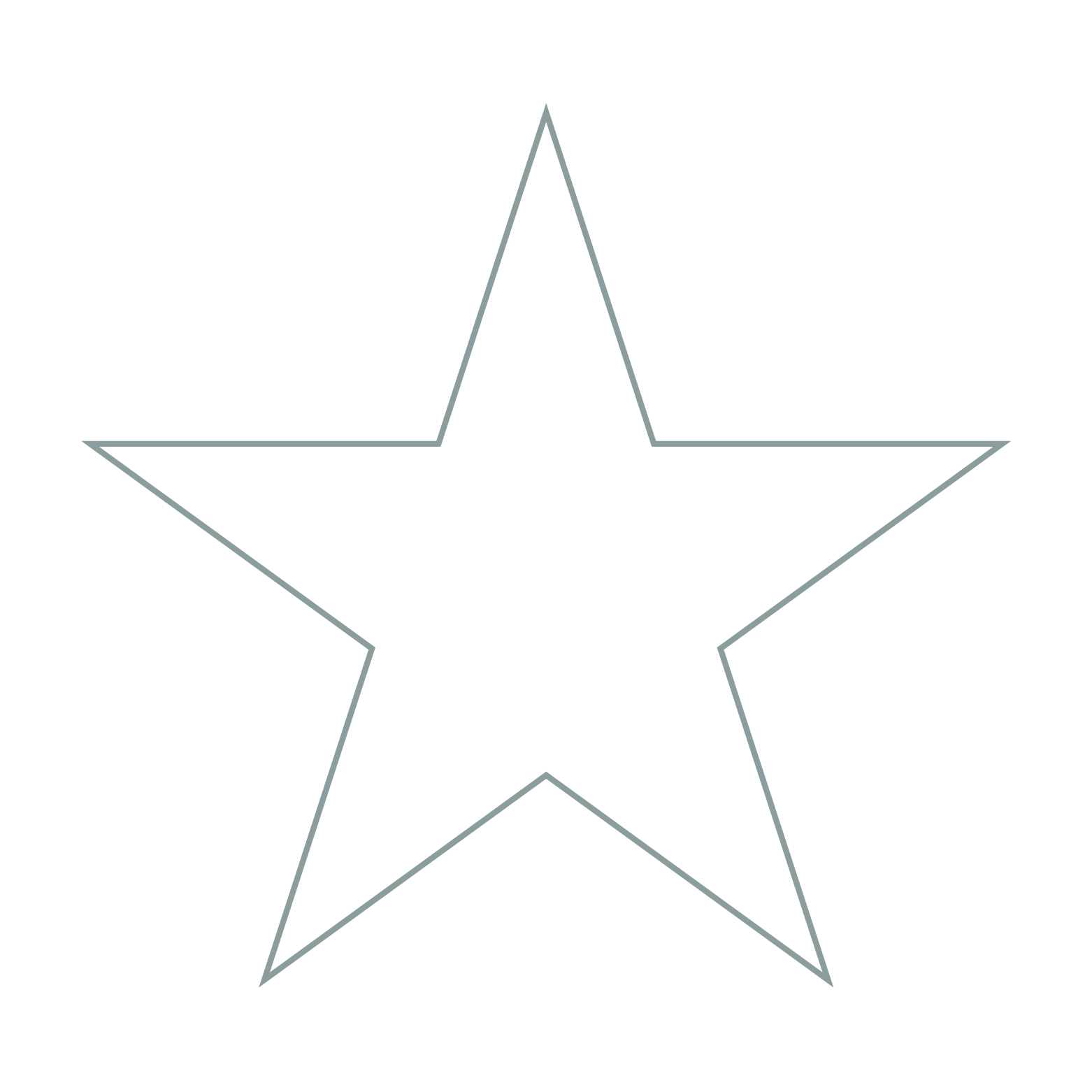 Attribute Image
